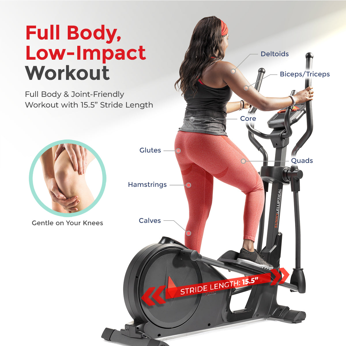 Smart Premium Programmable Electro-Magnetic Elliptical